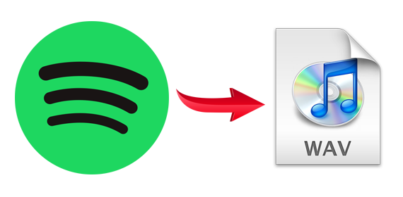 Spotify to WAV conversion