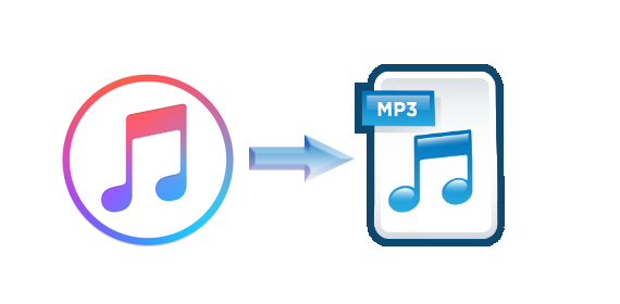 convert Apple Music to MP3