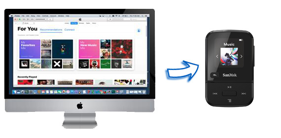  transfer Apple Music to SanDisk Clip Sport