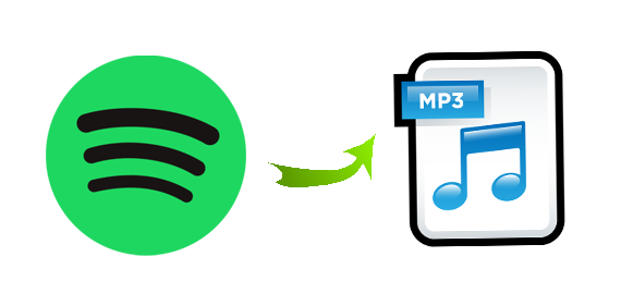 Spotify to MP3 conversion