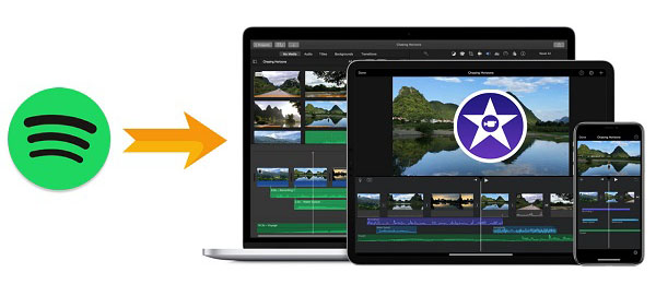 add Spotify music to iMovie