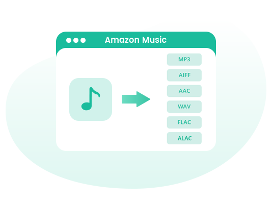 Macsome Amazon Music Downloader