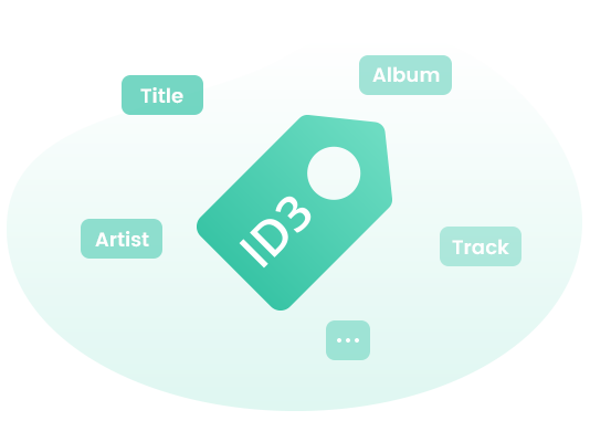 よく使われる音声形式に対応、ID3データ情報も保持