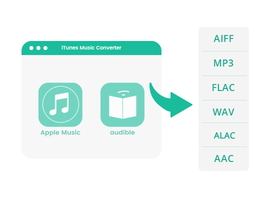 convert itunes to mp3