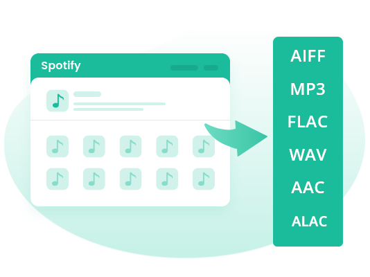 Macsome Spotify Downloader