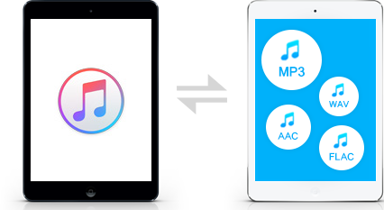 convert wav to m4r itunes