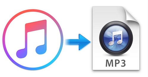 convert iTunes M4B/ M4A to MP3