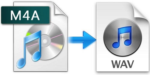 convert iTunes M4A/M4B to common WAV