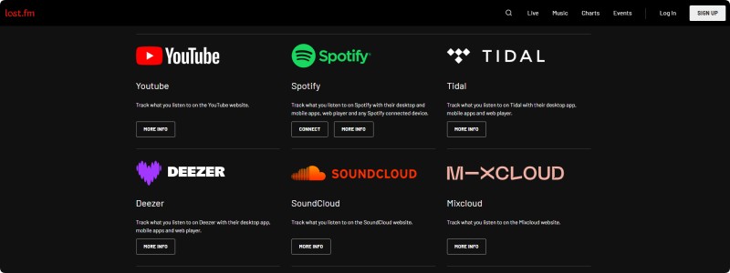 Use Last.fm to See How Many Times You've Played Spotify Songs