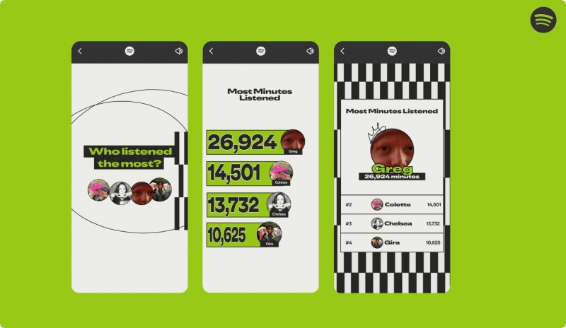 New Features of Spotify Wrapped 2025?