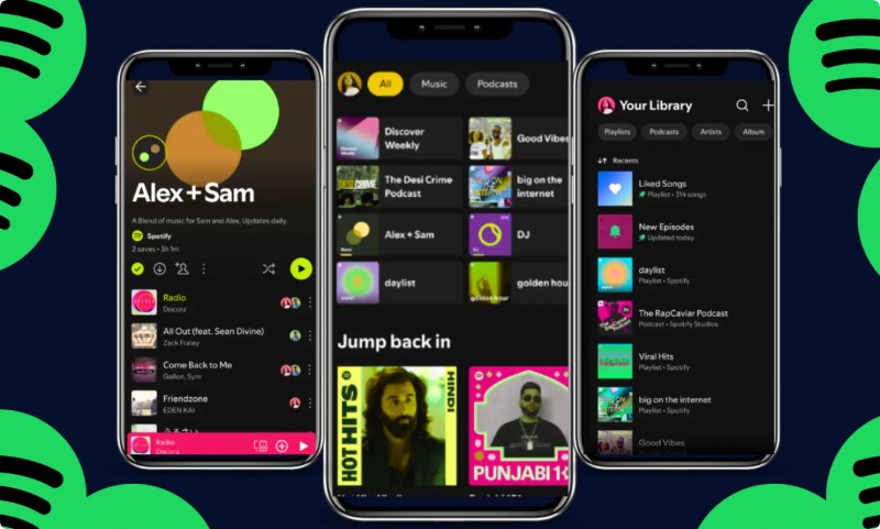 SpotiMody Spotify Mod APK