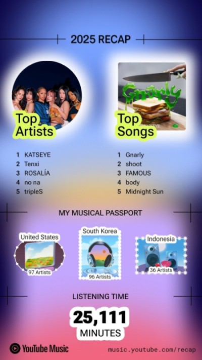 YouTube Music Recap 2025