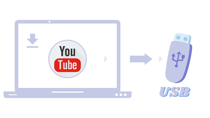transfer youtube music to usb drive